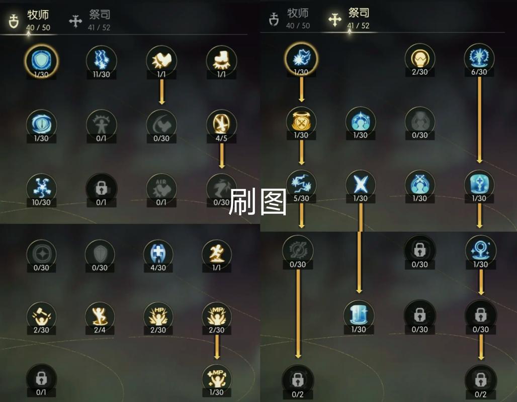 加点方案哪个实用？(对比多种玩法加点攻略！)