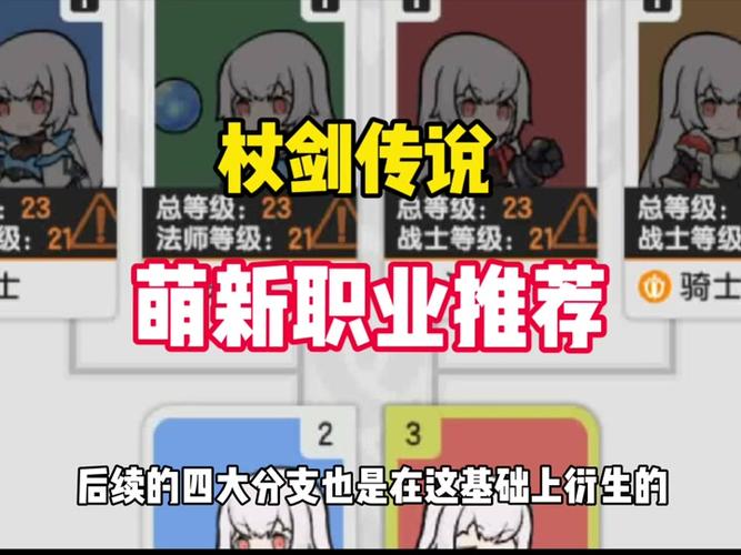 贤者后期转什么强？三职业优劣势实战测评