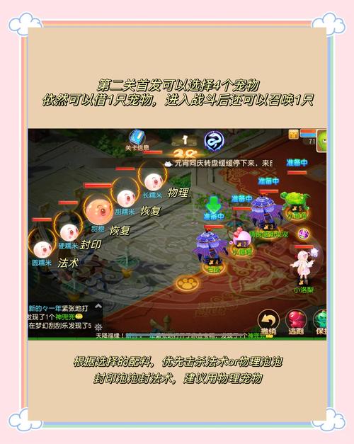 梦幻西游赴汤蹈火玩法详解，3步操作实战教学！