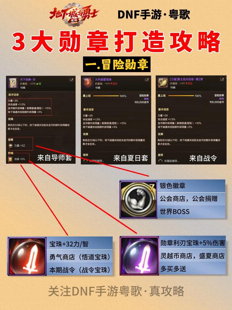 地下城徽章怎么用最划算？玩家实测省钱方法公开！