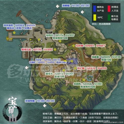 天涯明月刀航海图鉴使用技巧(新手必看高效攻略)