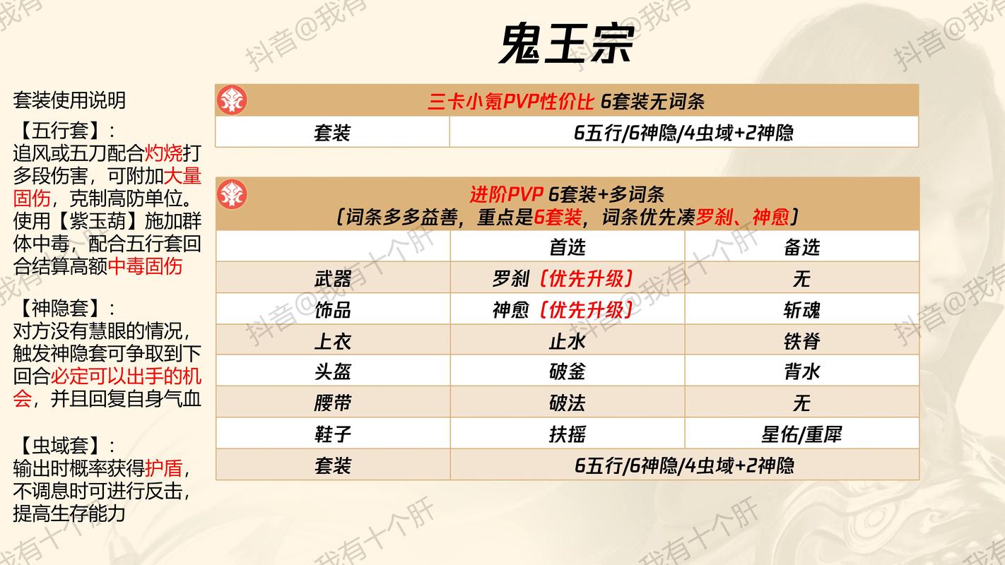 梦幻诛仙怎么练级快？老玩家分享7招速刷经验！
