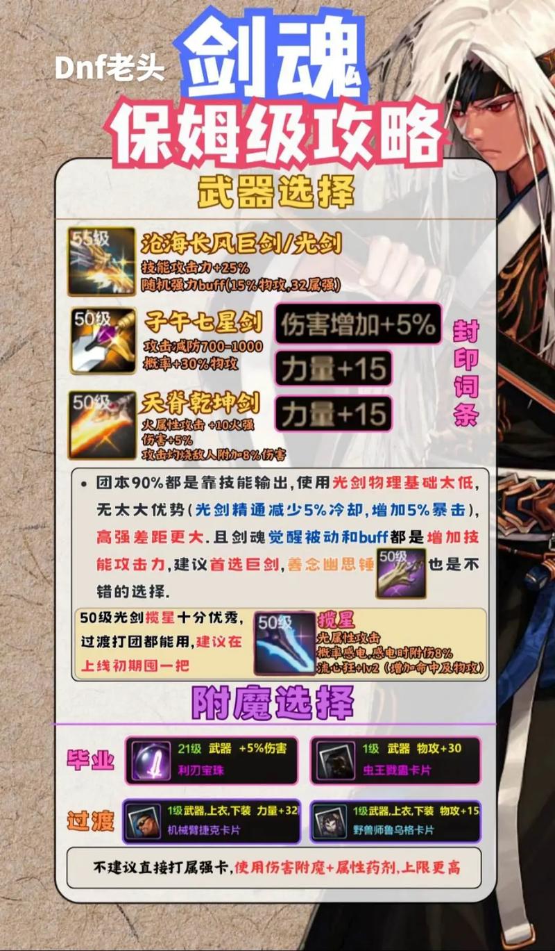 dnf剑神刷图加点怎么配？3套爆款方案助你秒清全图