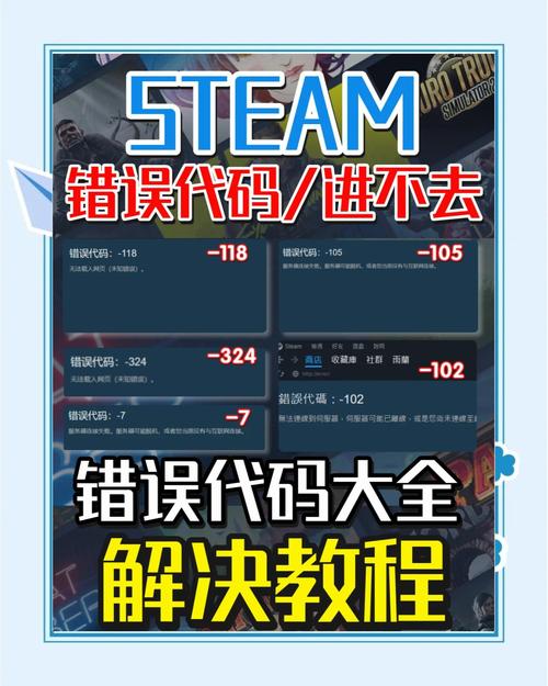 steam-118效果如何？真实用户评价全面揭秘！