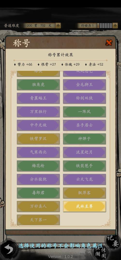 大侠式人生攻略开局秘籍曝光？神级开局步骤大公开！