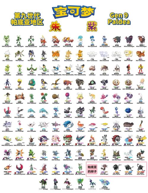 宠物小精灵超世代如何捕捉?实用方法高效上手!