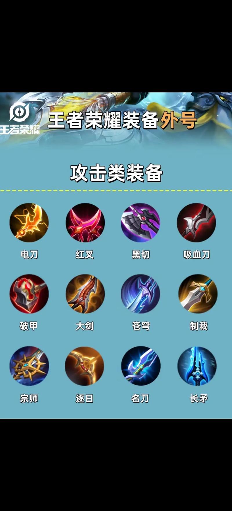 王者荣耀专精装备怎么选？记住这点搭配战力翻倍
