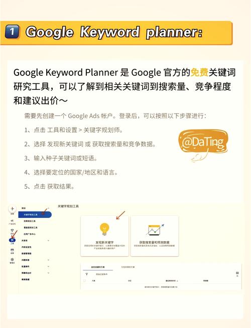 搜索关键词查询工具有免费版吗？推荐几款好工具省钱！