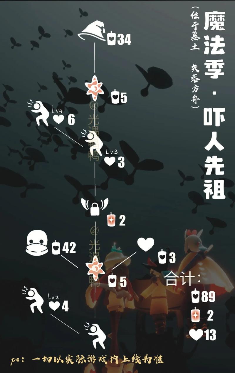 光遇吓人先祖兑换表入手指南？实用兑换秘籍快收藏！