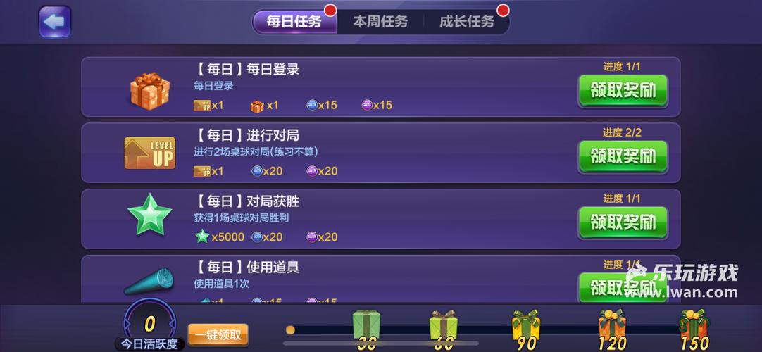 白象零世界游戏礼包哪家平台好？(热门站点对比推荐)