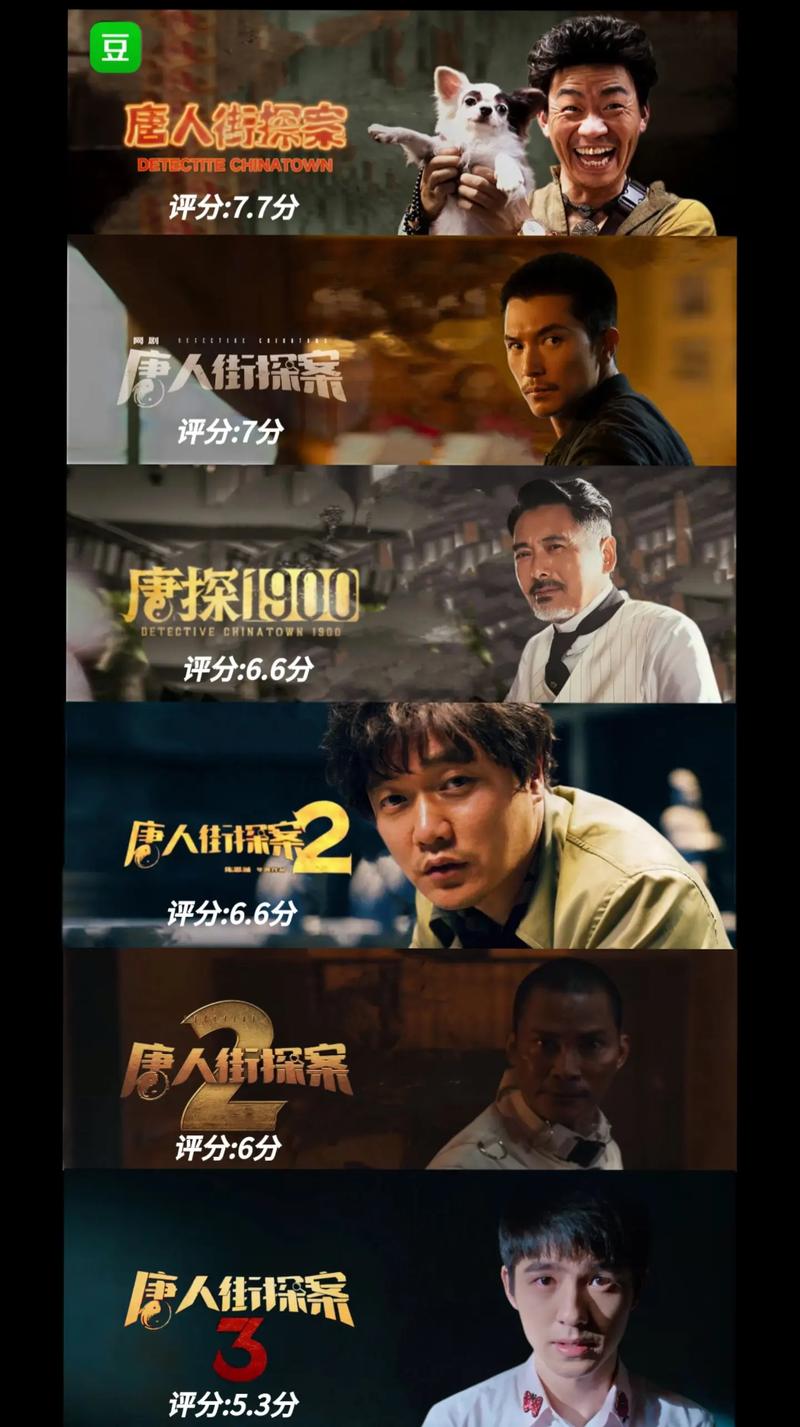 唐人街探案在豆瓣评价怎么样？(看看真实用户吐槽真相)