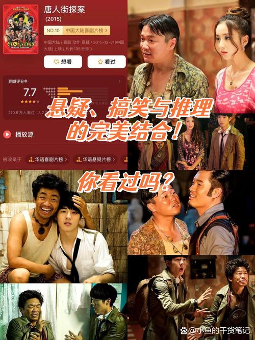 唐人街探案在豆瓣评价怎么样？(看看真实用户吐槽真相)