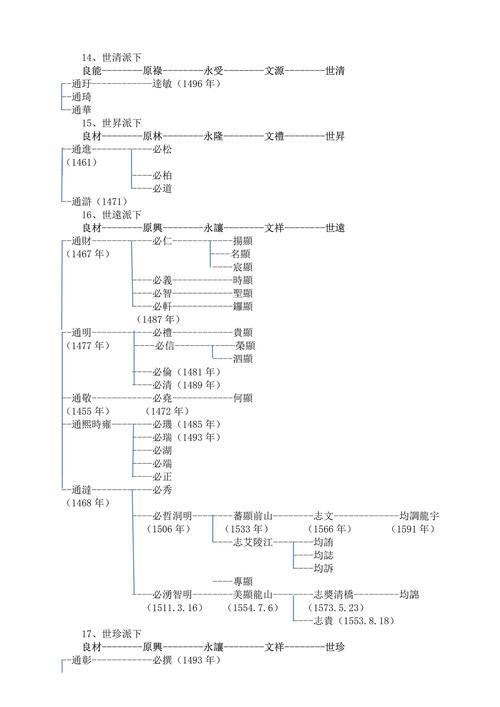传世中变开服表怎么看老玩家教你选服避坑