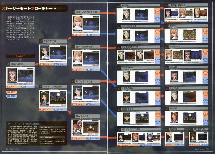 月姬格斗出招表中文实用吗？(高手分享必知技巧)