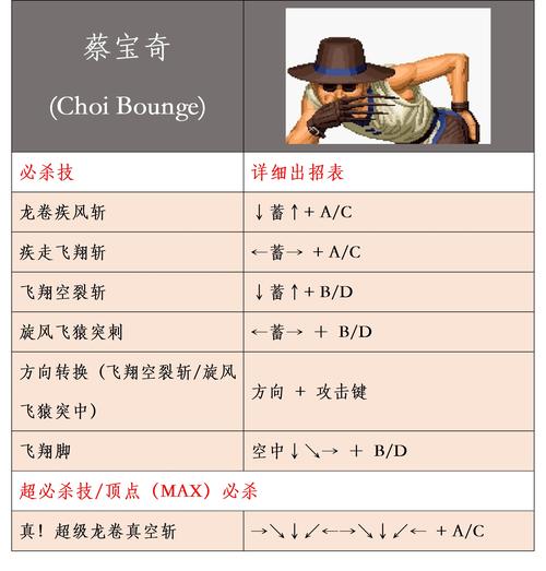 街机拳皇97出招表怎么查？新手必看完整教学指南！