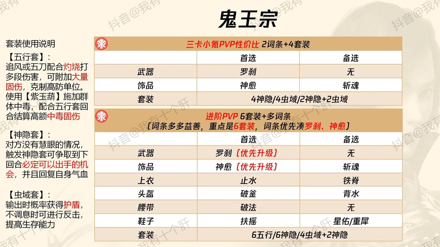 梦幻诛仙新手选什么职业好？(推荐这几种角色轻松上手无压力)