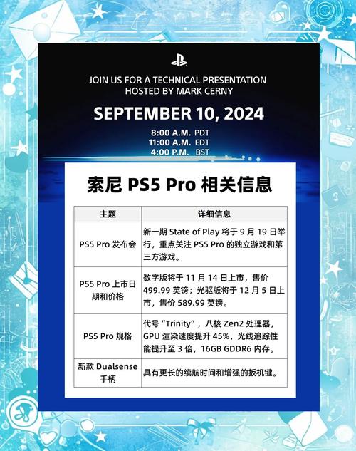 ps4什么时候上市？发售历史背景轻松回顾！