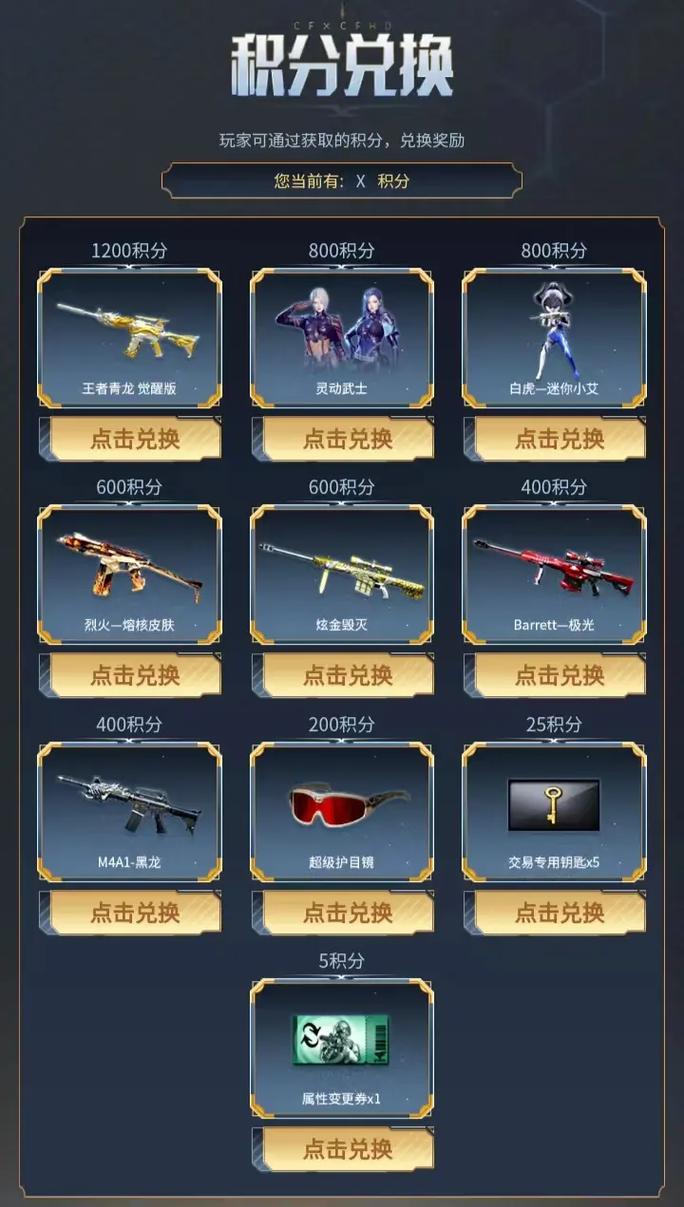 cf最新活动抽奖难不难？新手必看实用抽奖攻略！