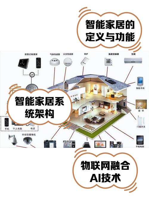 家居网络互动平台哪个强？比较这5家选出最适合！