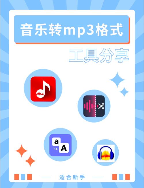 哪个转换器软件好用?精选TOP3免费工具大对比推荐!