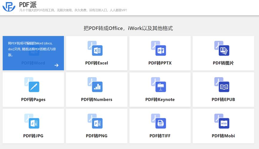 哪个转换器软件好用?精选TOP3免费工具大对比推荐!