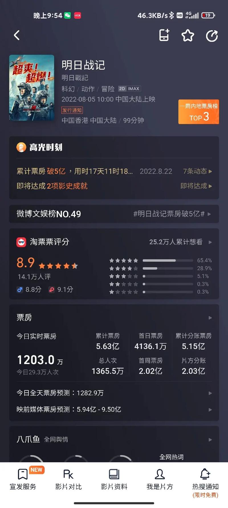 古天乐明日战记票房为什么这么高？三大原因看这里！