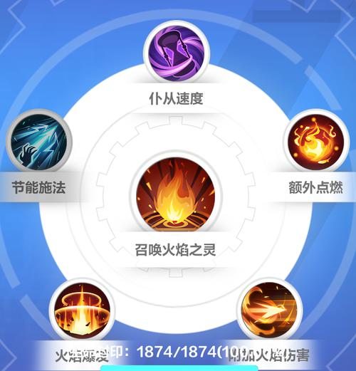 火炬之光2宠物技能怎么培养？小技巧助你打造超强战斗伙伴！