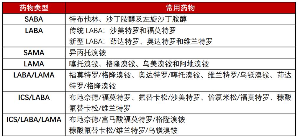 saba-018常见问题？快速解决技巧大公开！
