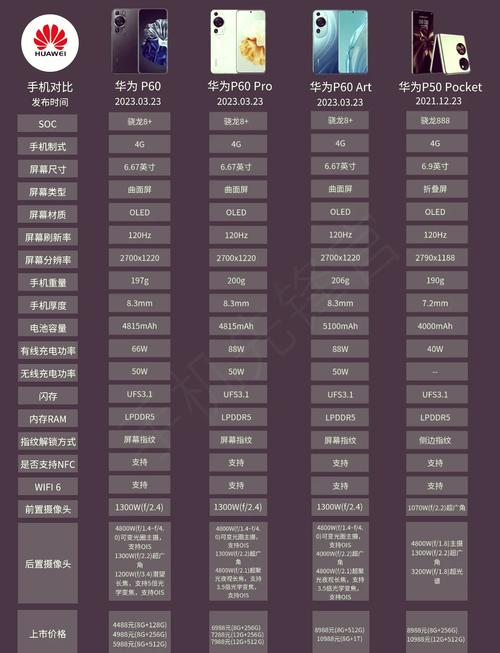 华为发布AI处理器值得买吗？(用户实际体验分享)