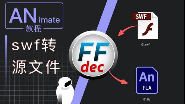 SWF转换FLA在线服务评测(哪个平台靠谱推荐)