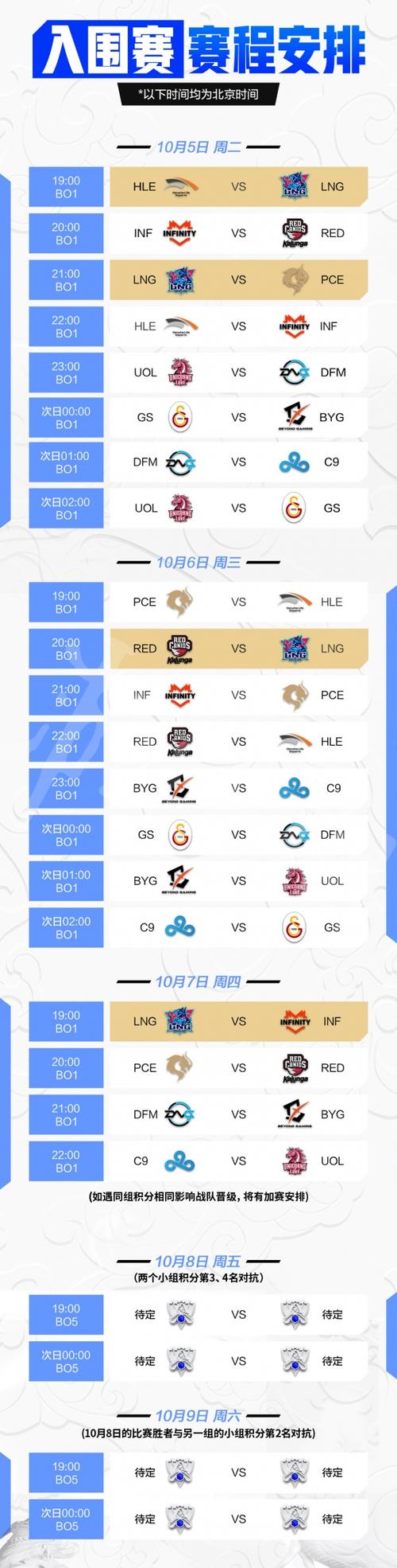 英雄联盟S11赛程什么时候开始？最新时间地点抢先看！