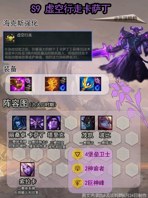 虚空行者出装怎么选才强？这3套神装组合伤害翻倍