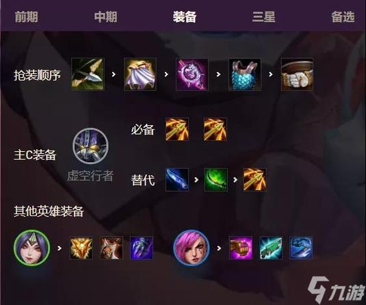 虚空行者出装怎么选才强？这3套神装组合伤害翻倍
