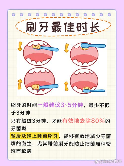 老人饭后多久刷牙合适？避开这个误区保护牙齿