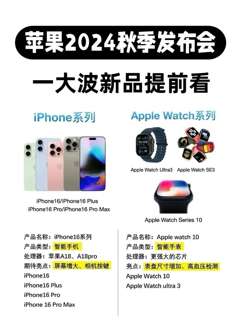 苹果发布会新品曝光哪件最值？对比分析助你选对！