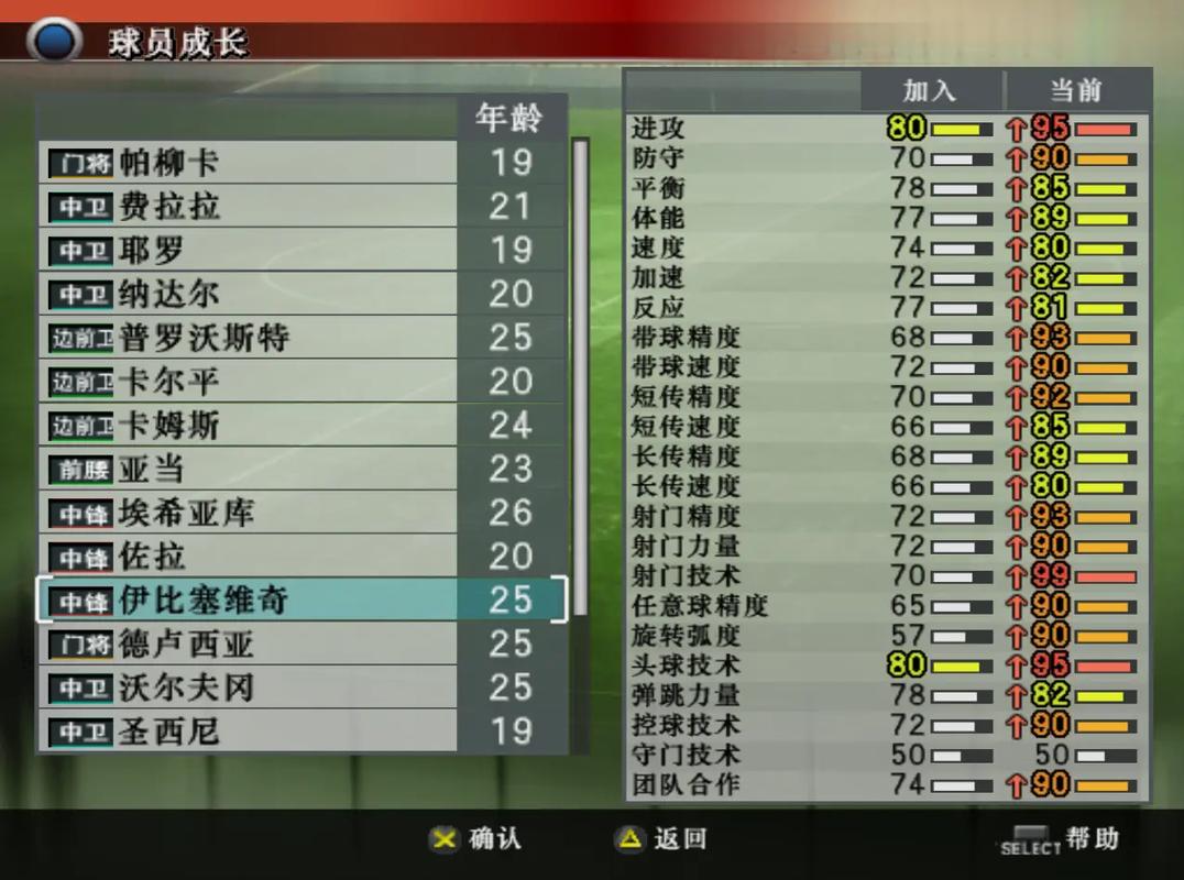 pes2012妖人获取方法？资深玩家解锁秘籍分享！