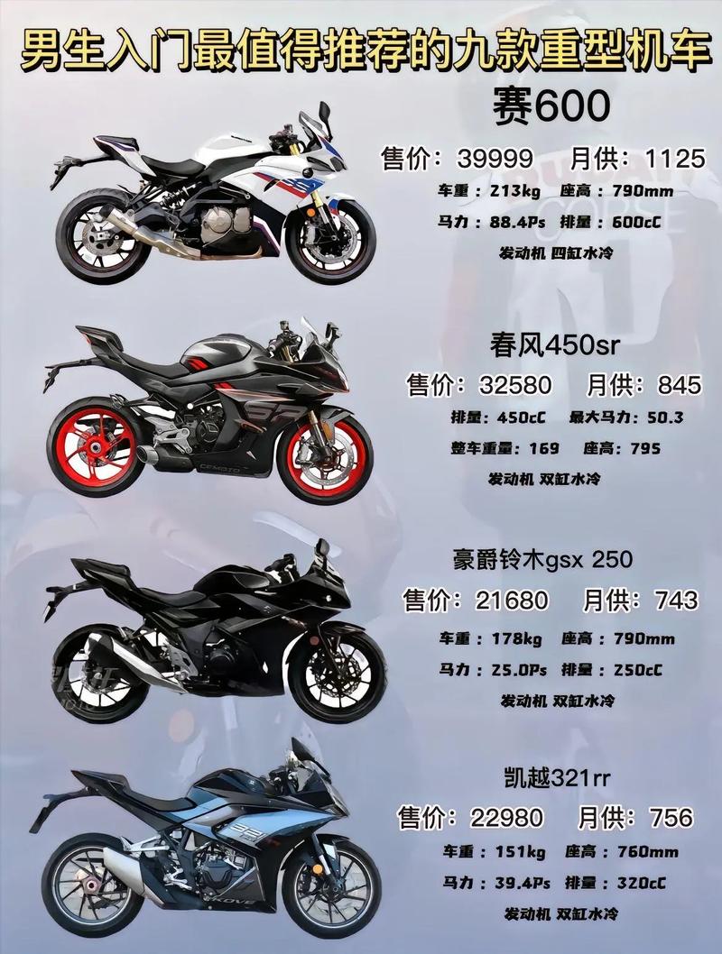 机械师的摩托车材料选购误区？(新手必看的4个避坑技巧)