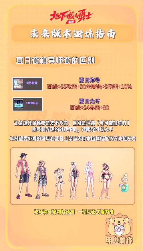 dnf选职业避坑指南，这些好玩职业让你爽快刷图