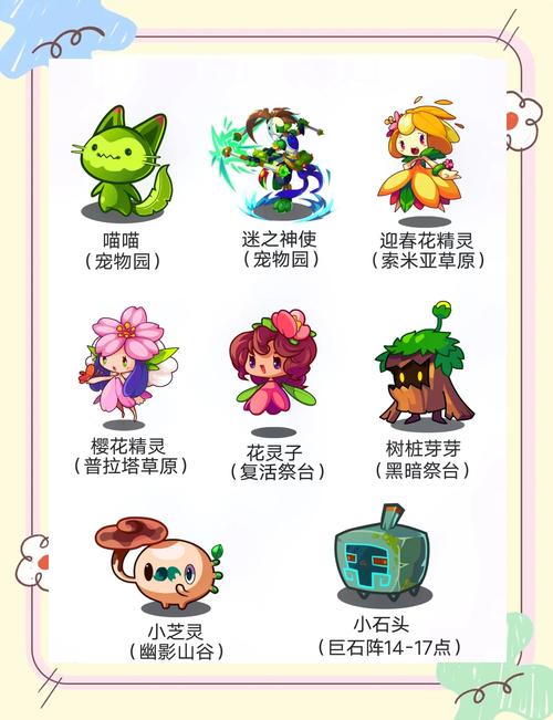 洛克王国怎么送精灵给他人？完整指南分享秘诀！