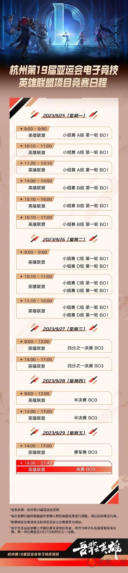 怎么查询亚运会英雄联盟赛程？手机端速查教程来了！