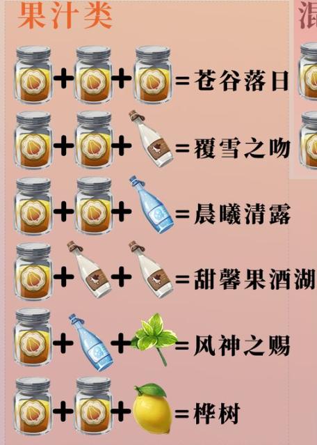 如何制作原神甜馨果酒湖配方？新手完整教程一看就会！