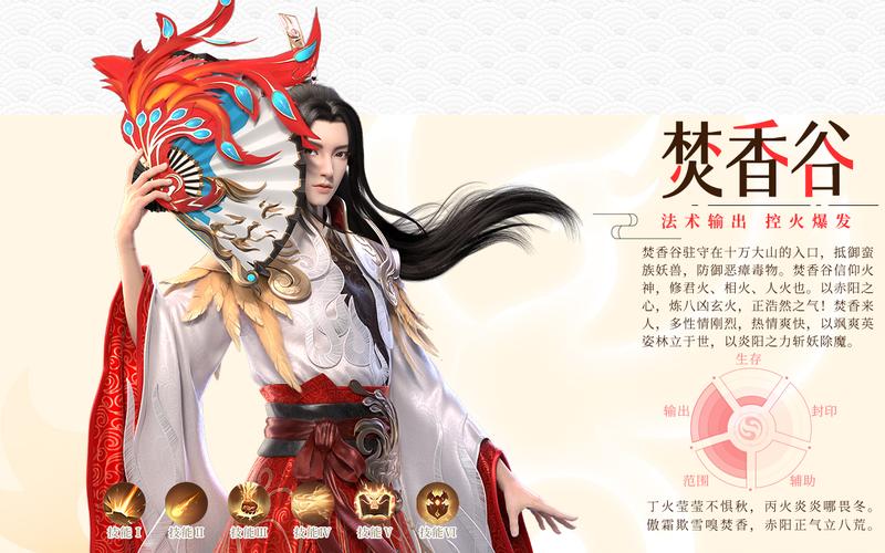 梦幻新诛仙影集副本如何轻松过？高伤boss机制与装备配置