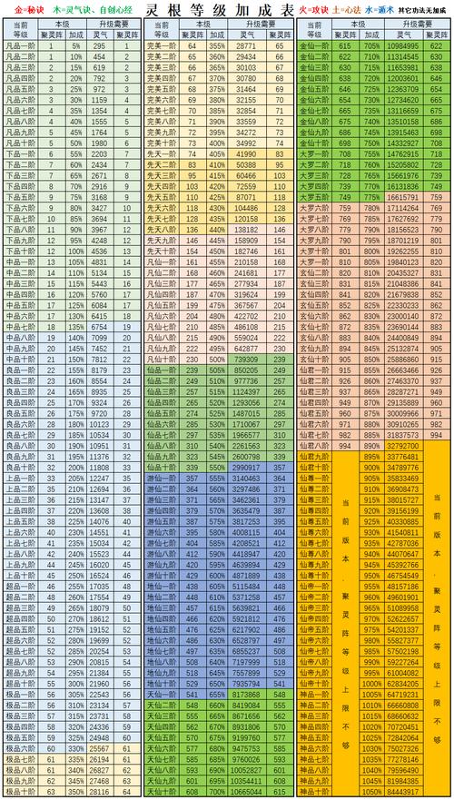 想不想修真鉴定图纸技巧有什么(老手教你避坑秘诀)