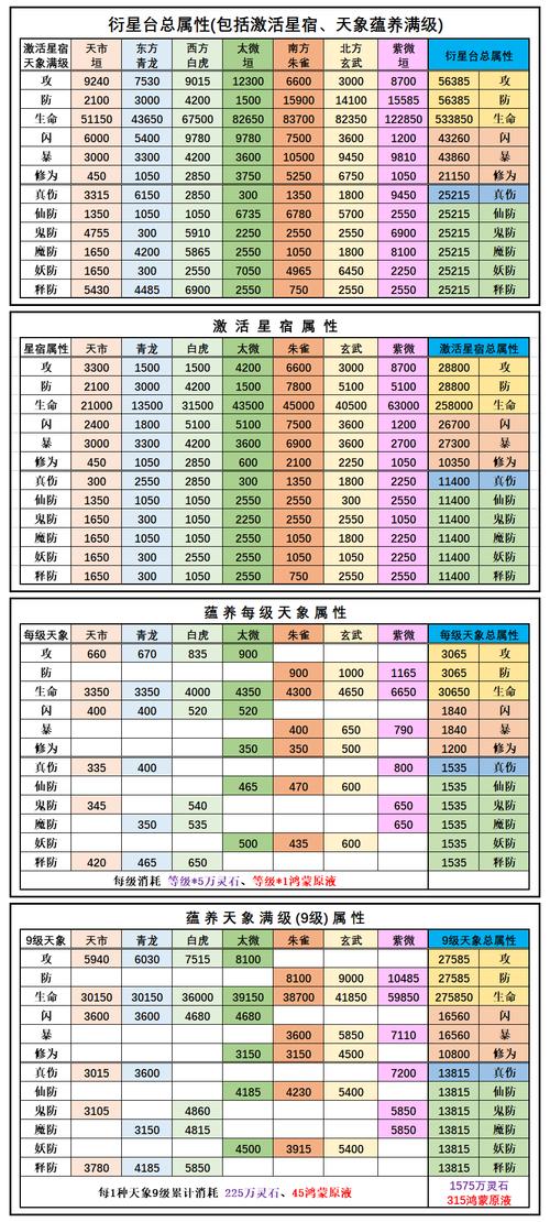 想不想修真鉴定图纸技巧有什么(老手教你避坑秘诀)