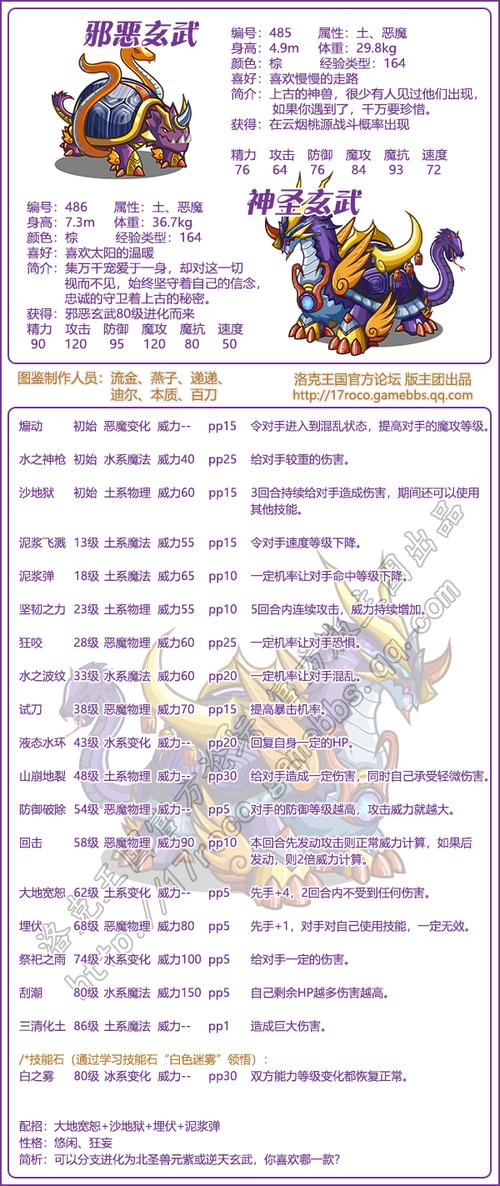 洛克王国玄武怎么抓最新方法，3步轻松捕捉实用教程