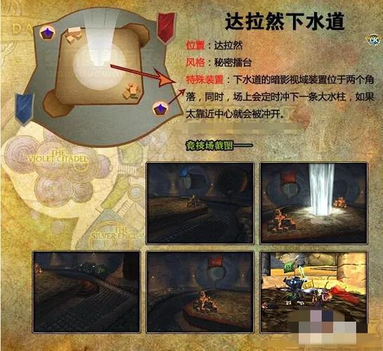 达拉然下水道怎么走最快？组队攻略省时省力！