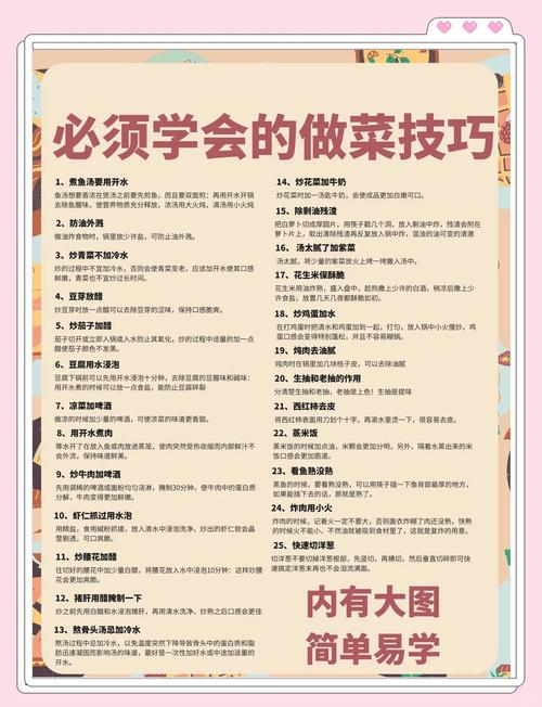 烹饪1-525如何最省钱？老玩家亲测省材料技巧