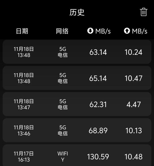 深圳电信网速测试速度快吗？真实用户实测结果分享