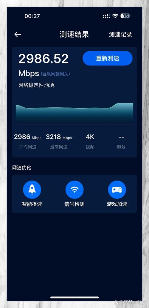 深圳电信网速测试速度快吗？真实用户实测结果分享