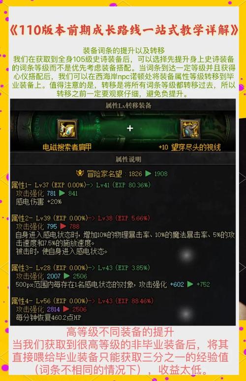 阵营名望怎么升级快？新手避坑指南简单上手！